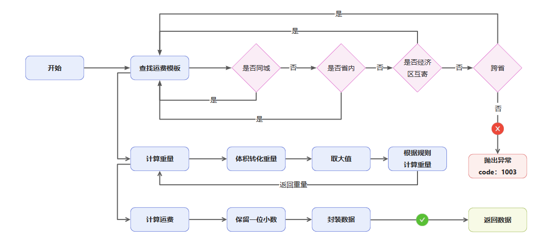 image-20250424171750015